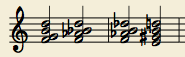 dominant chord cycle